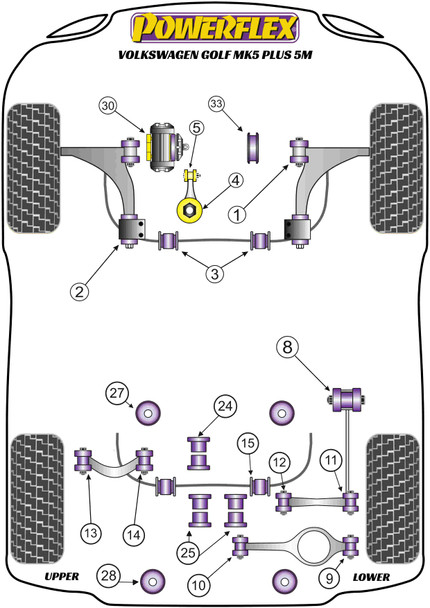 PFR85-513 Powerflex Rear Upper Link Outer Bush