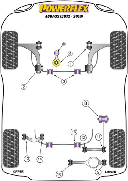 PFR85-513 Powerflex Rear Upper Link Outer Bush