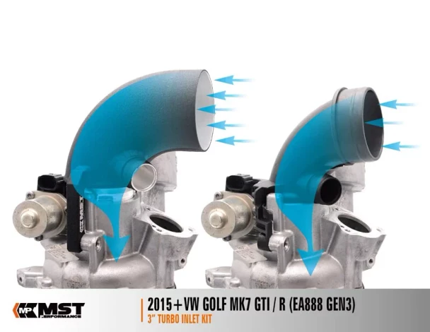 VW-MK710 MST Performance High Flow 3" Turbo Inlet Kit MK7 MQB