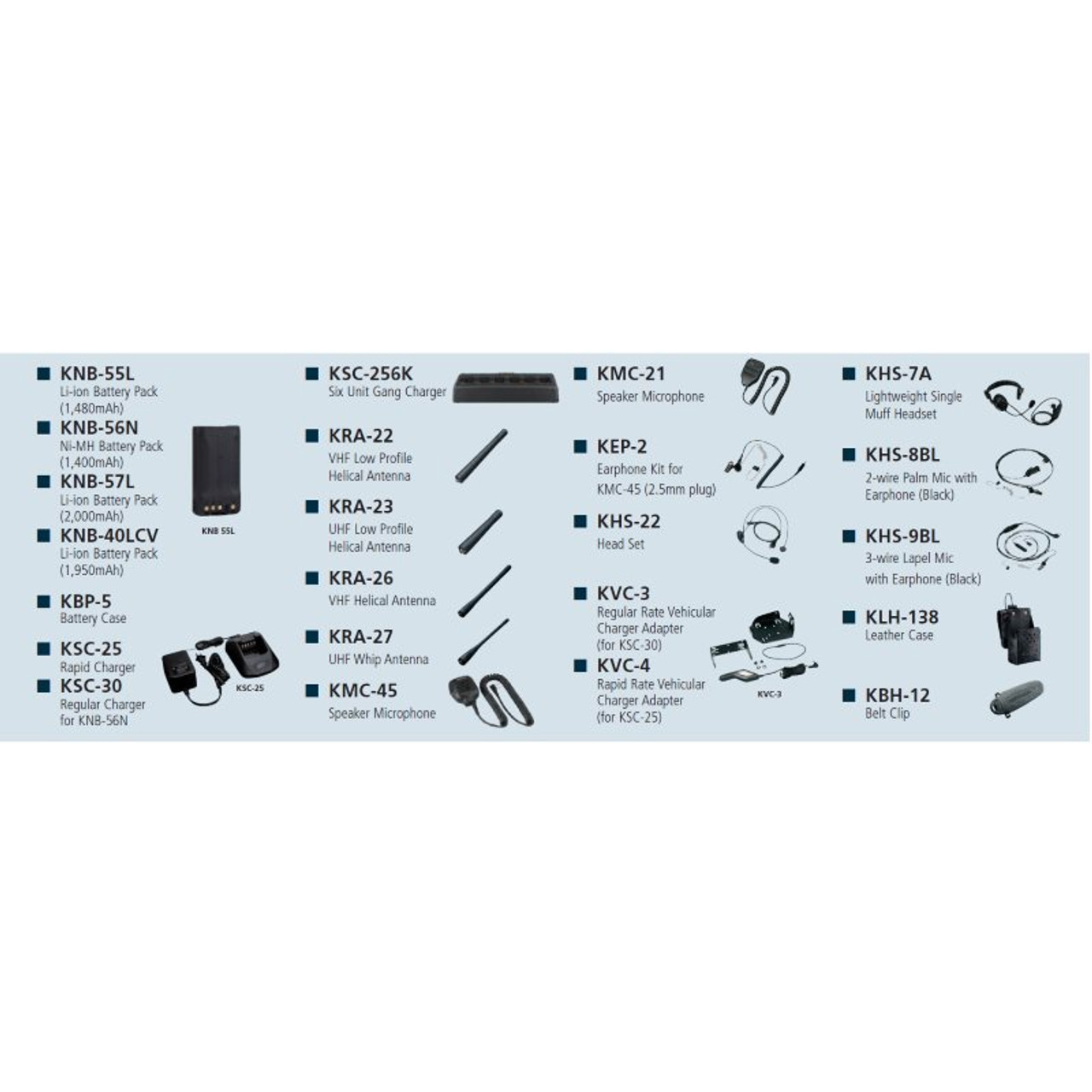 Batteries • KNB-56N Features • Kenwood Comms