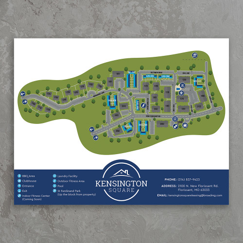 Site Map Flyers