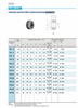 GE35ES Spherical Plain Bearing 35x55x25