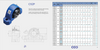 USRB5000-400C 2-Bolt Pillow Block Bearing Replacement 4" Bore Specification Sheet