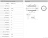 LINPB-11R-16 Precision linear bearings 16x26x36