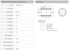 LINPB-12R-08 Short precision linear bearings 8x15x24