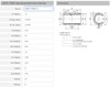 LINPE-11RSK-12 Open precision linear bearing 12x21.8.32