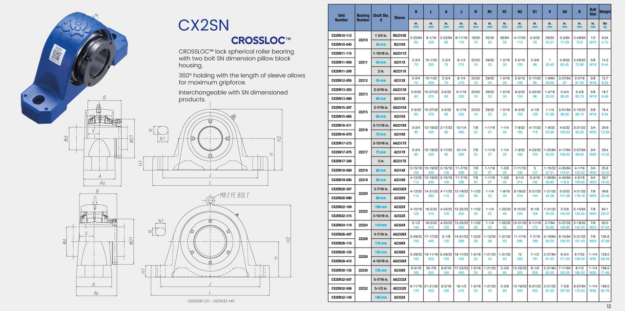 P2B517-ISN-215FR Bearing Replacement 2-15/16" Bore CX2SN17-215 Specification Sheet