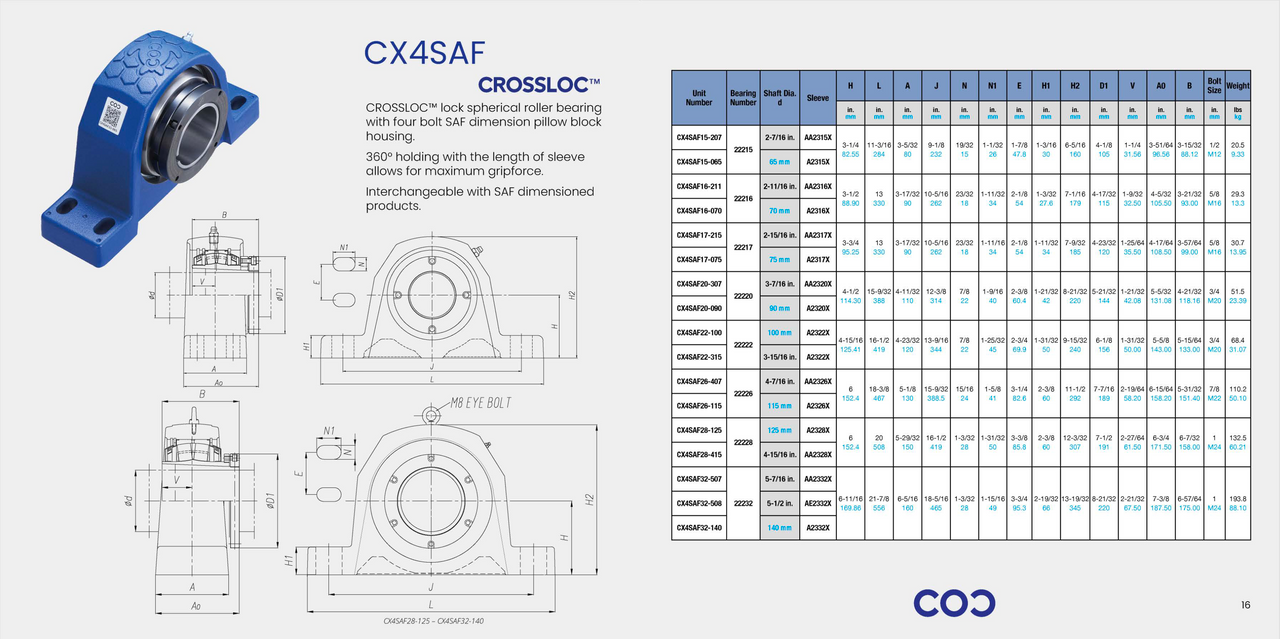 P4B522-ISAF-100MR Bearing Replacement 100mm Bore CX4SAF22-100 Specification Sheet