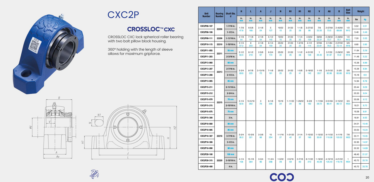P2B-IP-055MR Bearing Replacement 55mm Bore CXC2P11-055 Specification Sheet