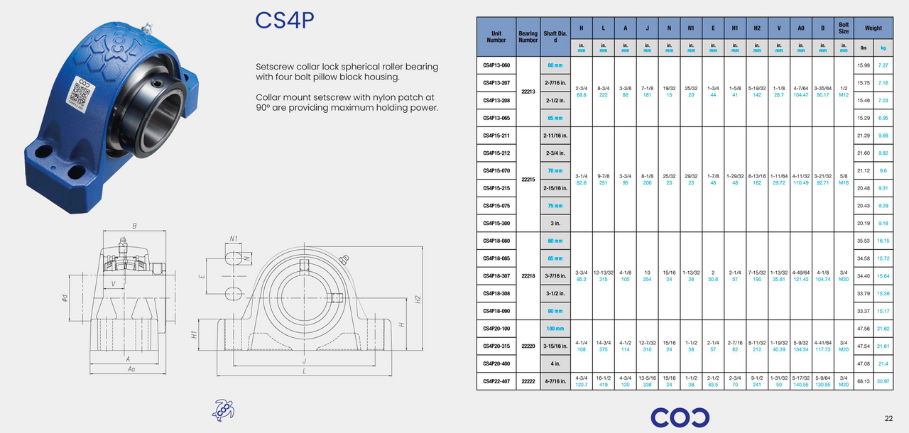 PB224M100F 4-Bolt Set Screw Pillow Block Bearing 100mm Bore Specification Sheet