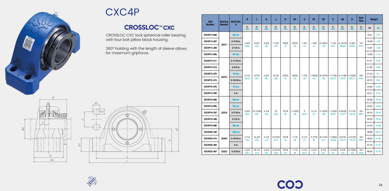 P4B-IP-207R Bearing Replacement 2-7/16" Bore CXC4P13-207 Specification Sheet