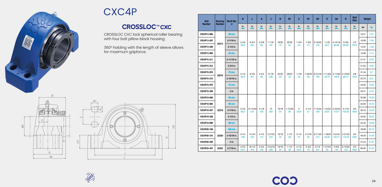 P4B-IP-208R Bearing Replacement 2-1/2" Bore CXC4P13-208 Specification Sheet