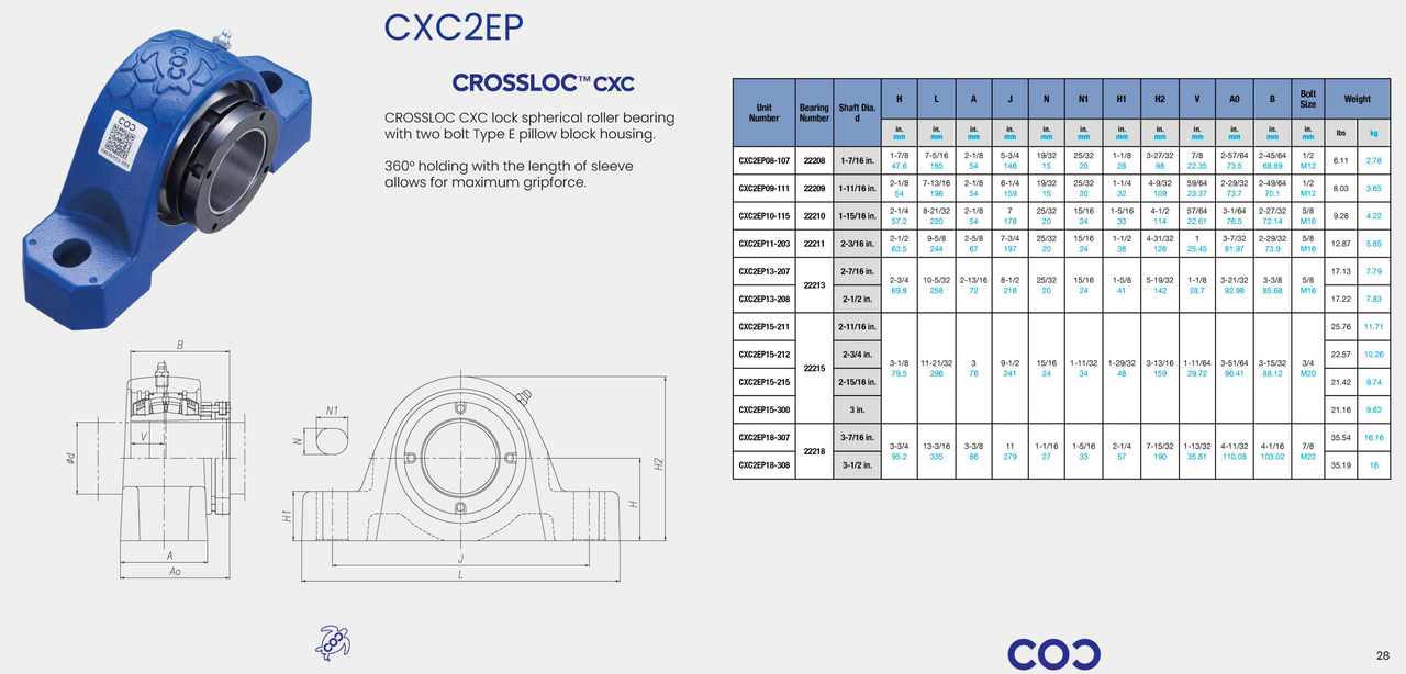 EP2B-IP-115R Bearing Replacement 1-15/16" Bore CXC2EP10-115 Specification Sheet