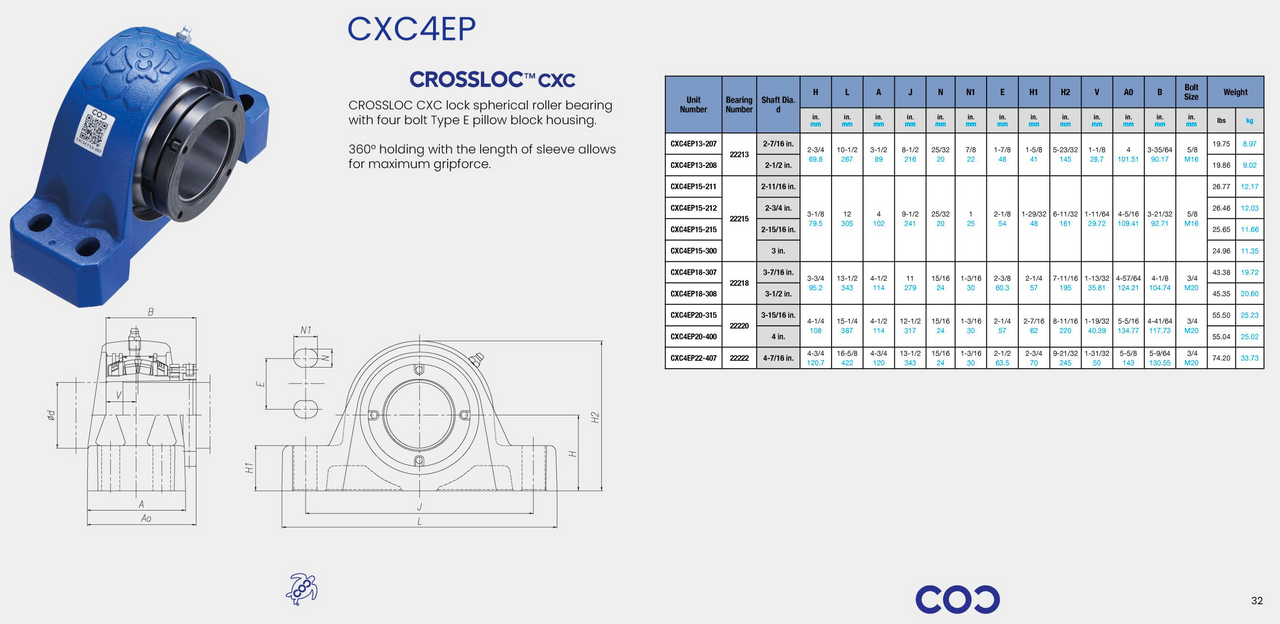 EP4B-IP-208R Bearing Replacement 2-1/2" Bore CXC4EP13-208 Specification Sheet