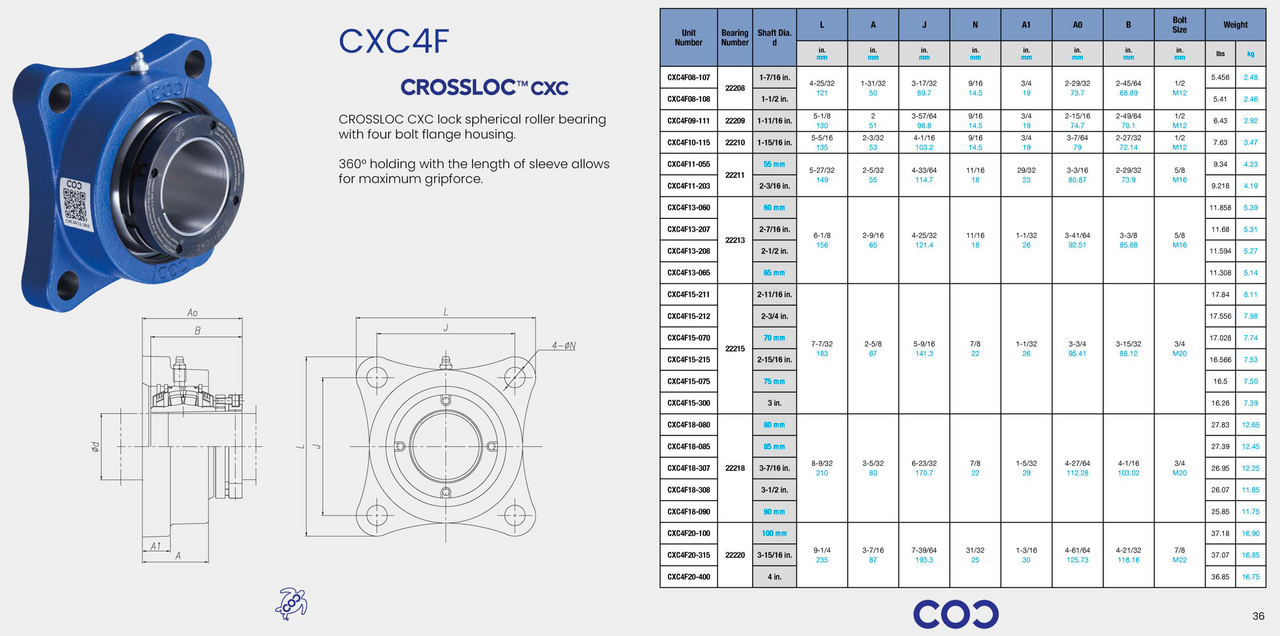 Dodge F4S-IP-107R Bearing Replacement 1-7/16" Bore Specification Sheet