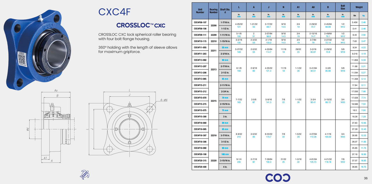 F4S-IP-315R Bearing Replacement 3-15/16" Bore CXC4F20-315 Specification Sheet