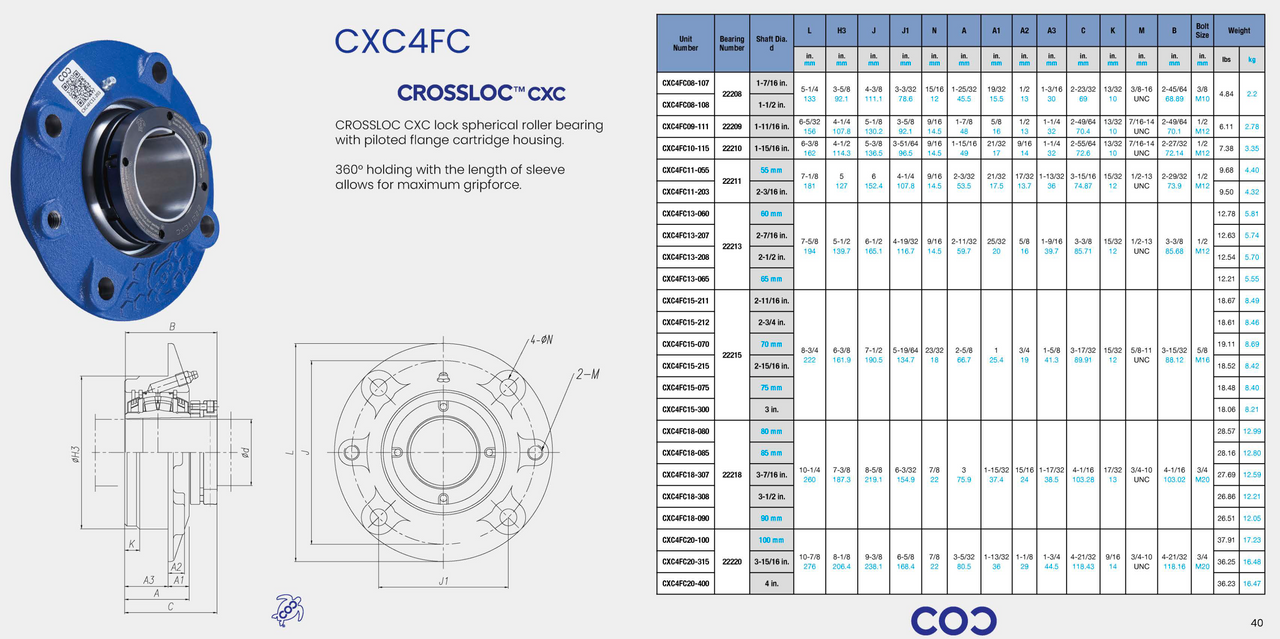 FC-IP-107R Bearing Replacement 1-7/16" Bore CXC4FC08-107 Specification Sheet