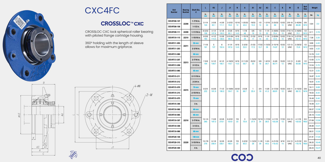 FC-IP-115R Bearing Replacement 1-15/16" Bore CXC4FC10-115 Specification Sheet