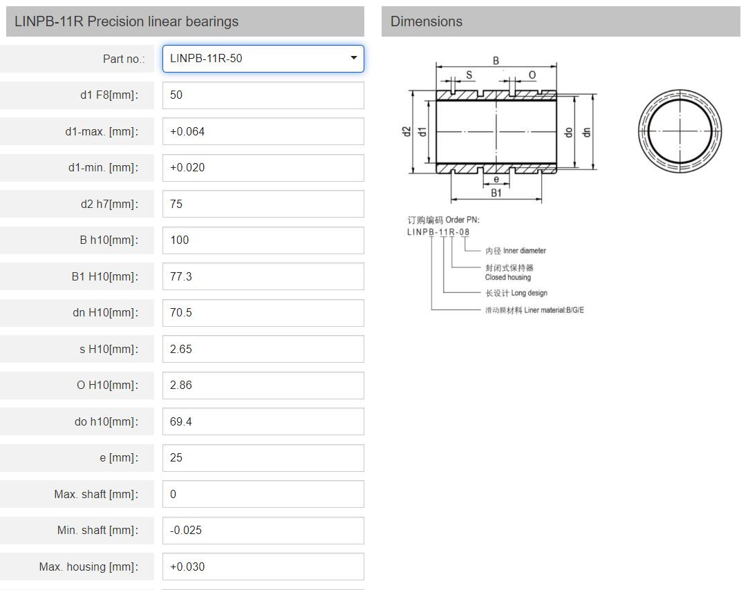 LINPB-11R-50 Precision linear bearings 50x75x100