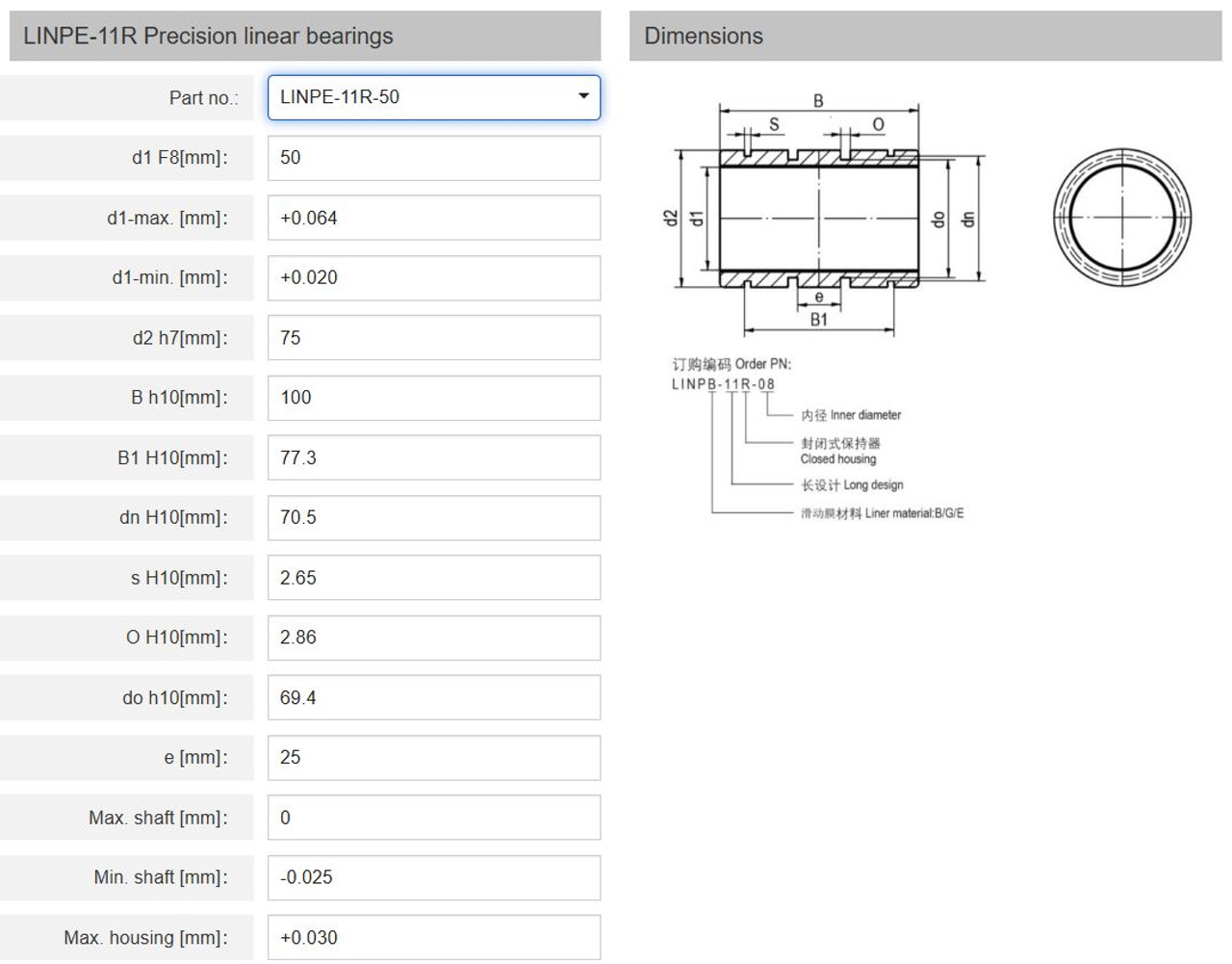 LINPE-11R-50 Precision linear bearings 50x75x100