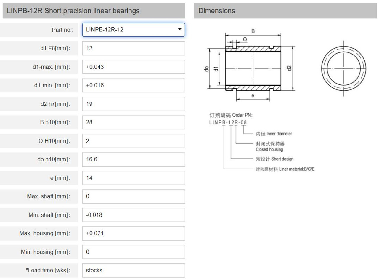 LINPB-12R-12 Short precision linear bearings 12x19x28