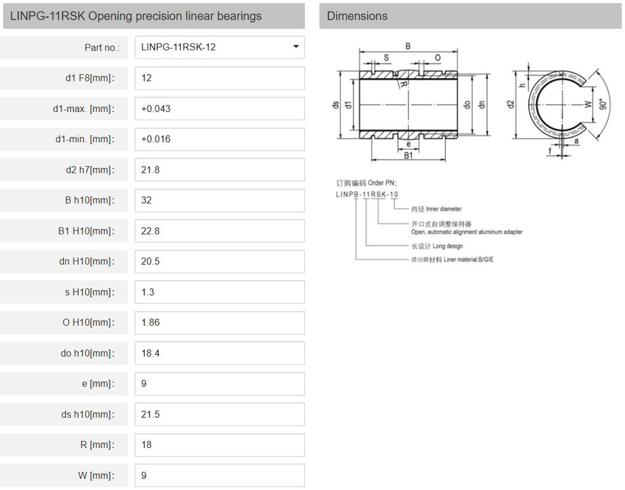 LINPG-11RSK-12 Open precision linear bearing 12x21.8x32