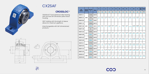 P2B513-ISAF- 060MR Bearing Replacement 60mm Bore CX2SAF13-060 Specification Sheet