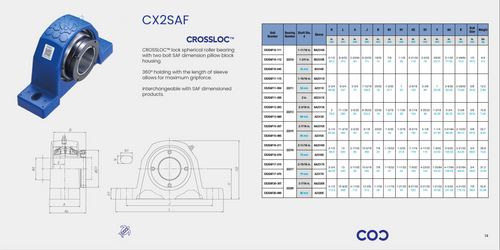 P2B517-ISAF-075MR Bearing Replacement 75mm Bore CX2SAF17-075 Specification Sheet