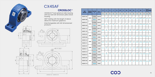 P4B515-ISAF-207R Bearing Replacement 2-7/16" Bore CX4SAF15-207 Specification Sheet