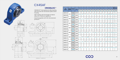 P4B515-ISAF-065MR Bearing Replacement 65mm Bore CX4SAF15-065 Specification Sheet