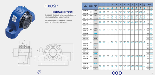 P2B-IP-107R Bearing Replacement 1-7/16" Bore CXC2P08-107 Specification Sheet