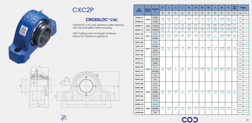 P2B-IP-111R Bearing Replacement 1-11/16" Bore CXC2P09-111 Specification Sheet