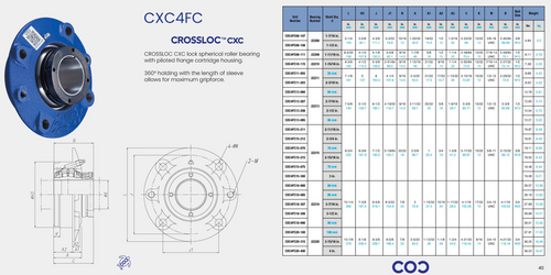 FC-IP-055MR Bearing Replacement 55mm Bore CXC4FC11-055 Specification Sheet