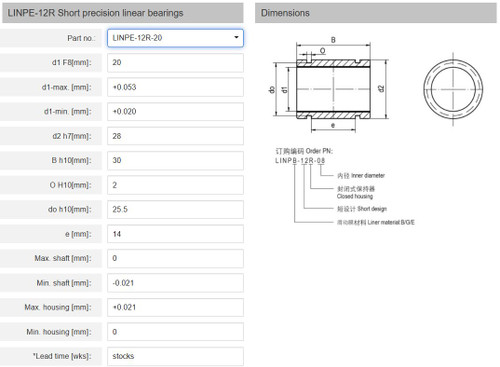 LINPE-12R-20 Short precision linear bearings 20x28x30