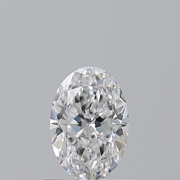Oval 0.7 D VVS2 - #875059