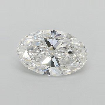 Oval 2.02 D VVS1 - #878143 - Lab Grown