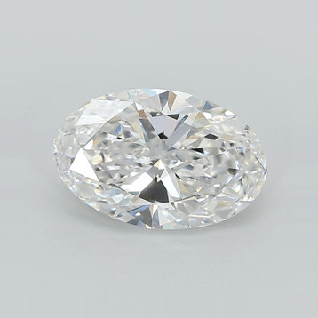 Oval 1.79 D VVS2 - #878841 - Lab Grown