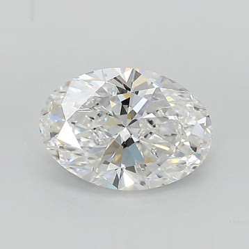 Oval 1.51 E VVS2 - #881234 - Lab Grown