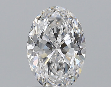 Oval 0.75 D VVS2 - #885582