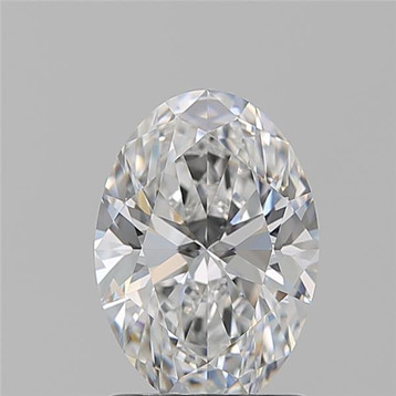 Oval 1.50 E VVS2 - #917265