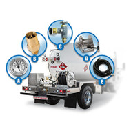 ​Your Guide to Propane Delivery