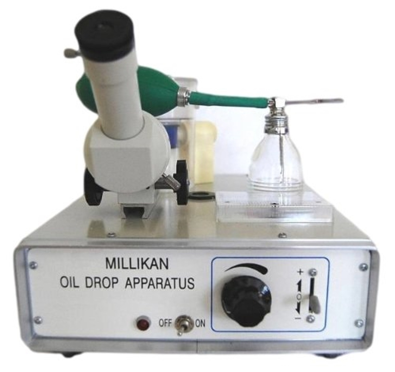 Lab 2: Millikan Oil-Drop Experiment – but not really