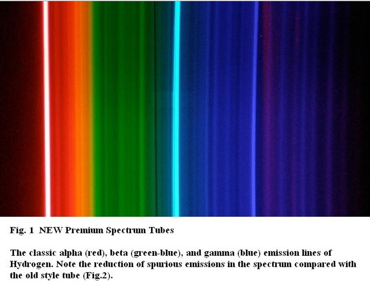 hydrogen gas emission spectrum