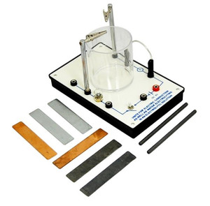 Electrochemical Demonstrator Electrochemical Demonstrator