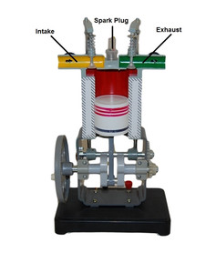 Gasoline Engine Model Gasoline Engine Model