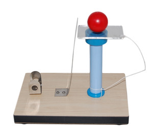 Inertia Demonstrator Inertia Demonstrator