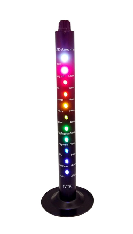 LED light spectrum demonstrator for Planck's constant experiment