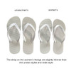 Rubber Platform Classic Thongs in white, featuring unisex/men's and women's styles with varying strap widths.