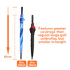 An expandable golf umbrella in blue and black, featuring different diameters for coverage measurement.