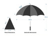 A black umbrella with a grey canopy, featuring dimensions for the umbrella and panel, along with a logo.